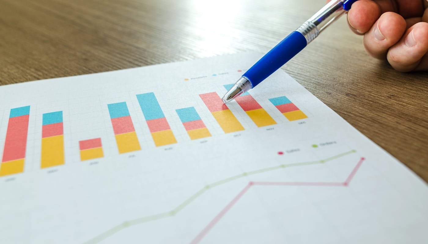 Análisis de informe com gráficos de campañas Google Ads — performance e conversiones de Performance Max para concesionario de coches usados
